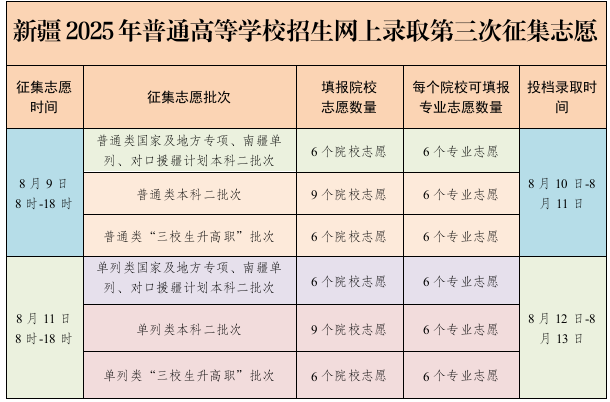 截图_选择区域_20250808131204